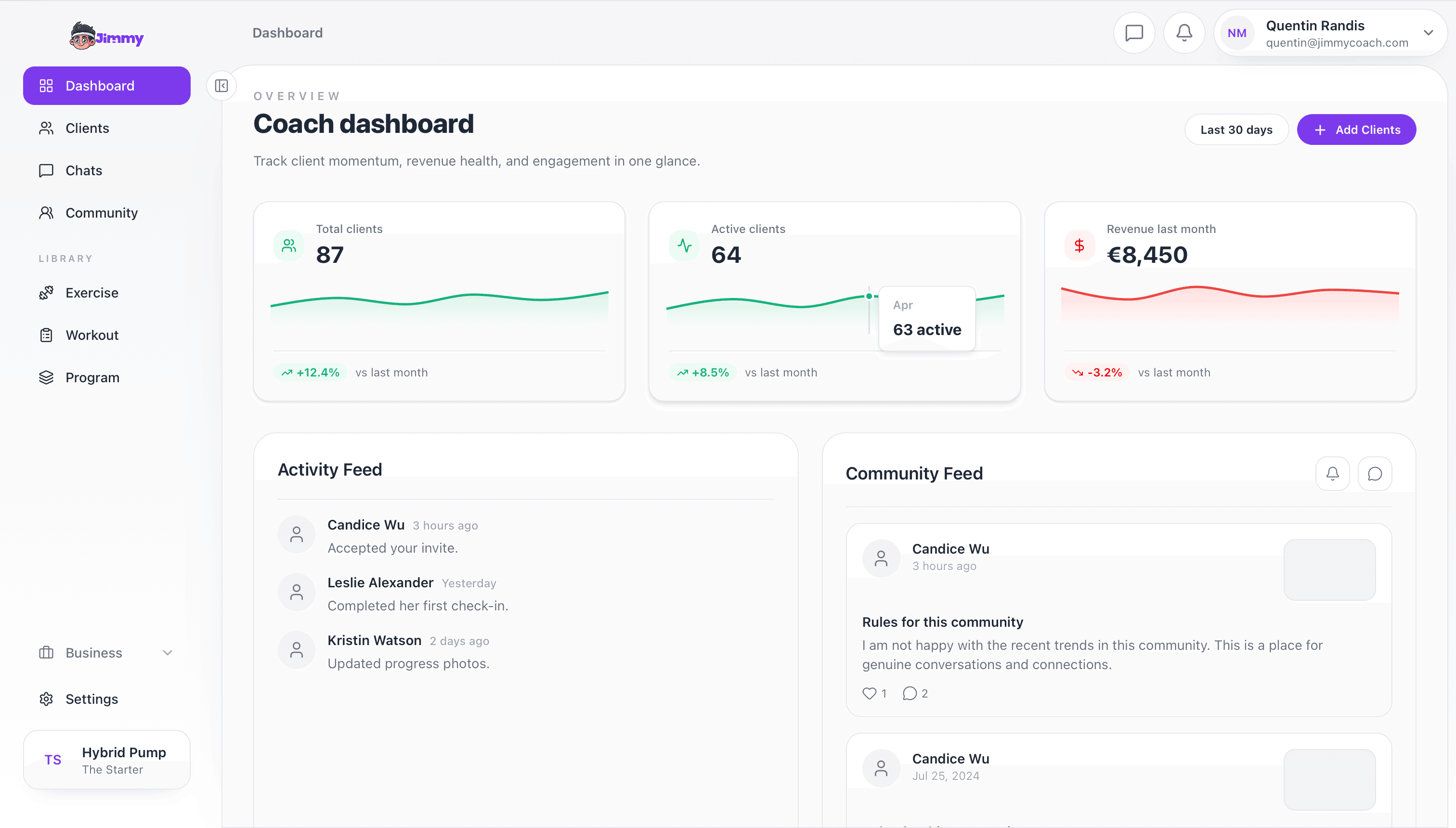 Jimmy dashboard platform preview
